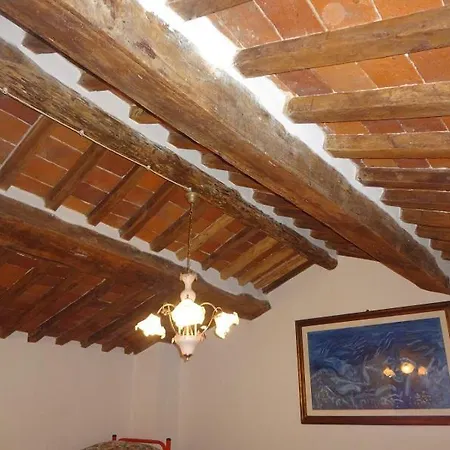 Appartamento Le Botrelle *